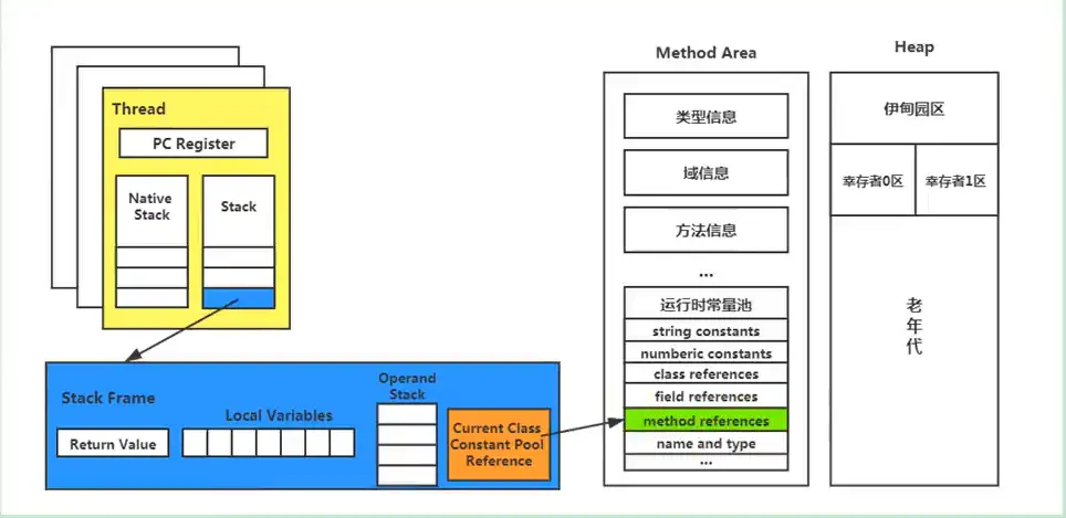 动态链接.webp