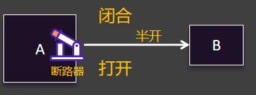 断路器.png