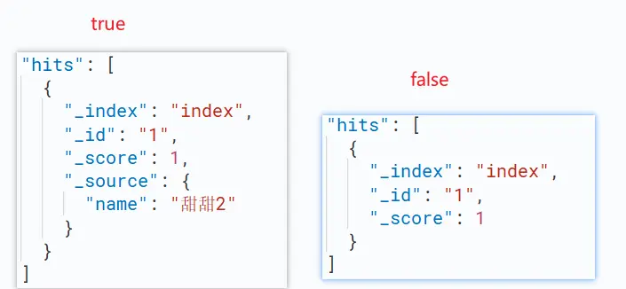 是否开启source.webp