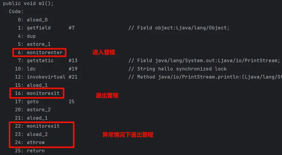 管程字节码.webp