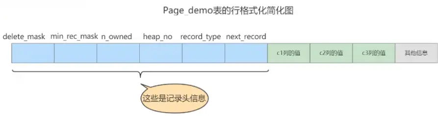 记录头信息.webp