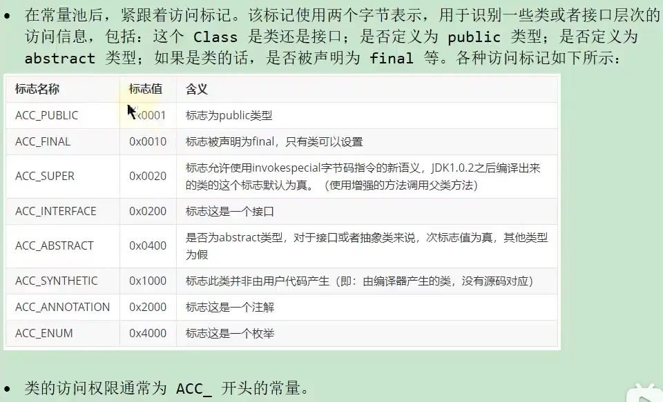 访问标识.webp