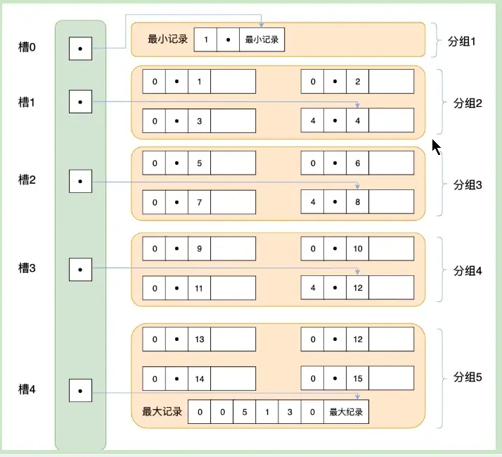 页目录.webp