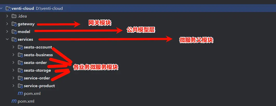 项目结构.webp