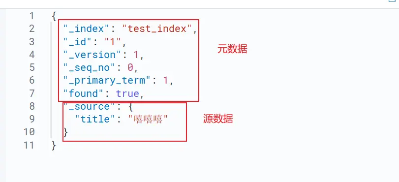 Document 数据结构.webp