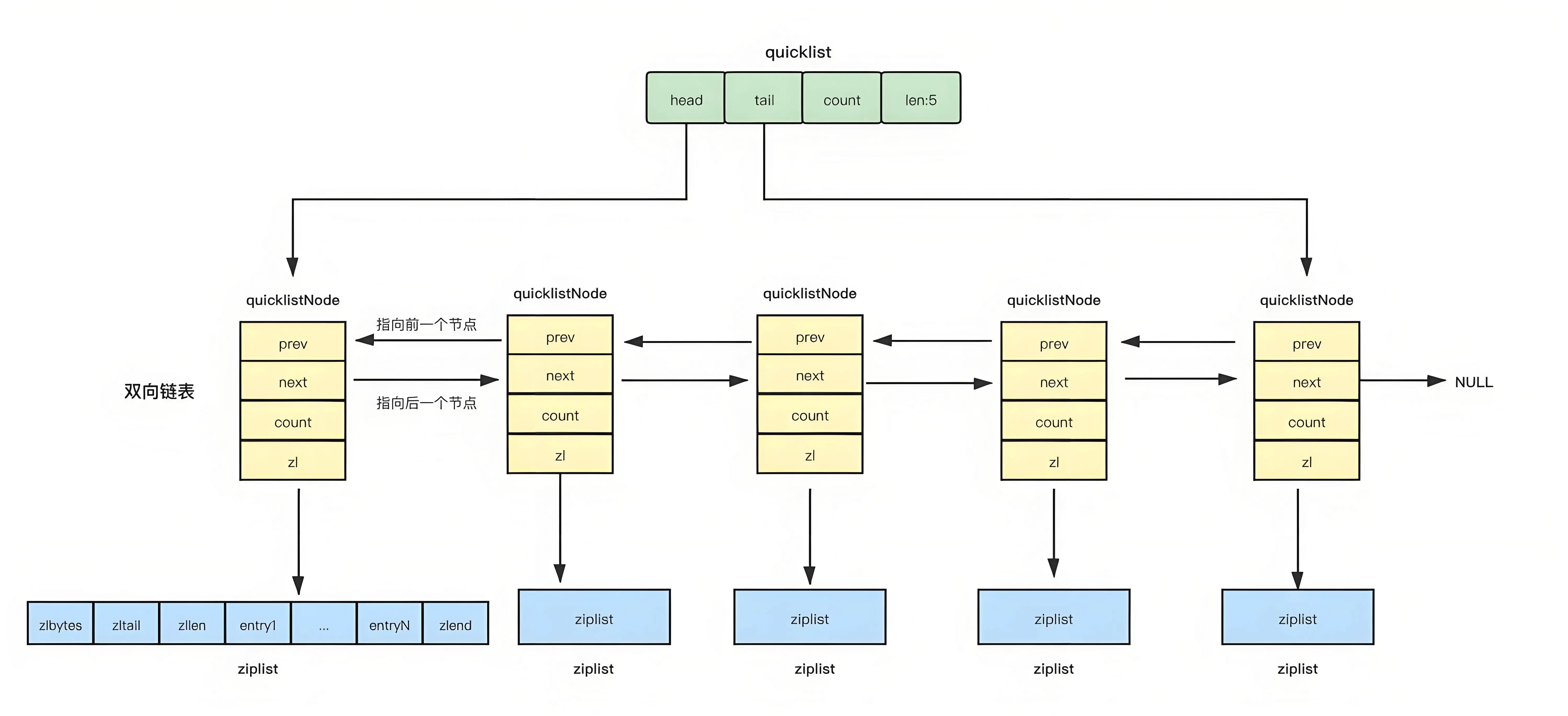 QuickList.webp