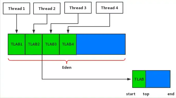 TLAB.webp
