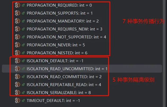 Transactional注解.webp