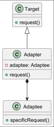 adapter.webp
