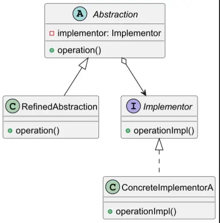 bridge.webp