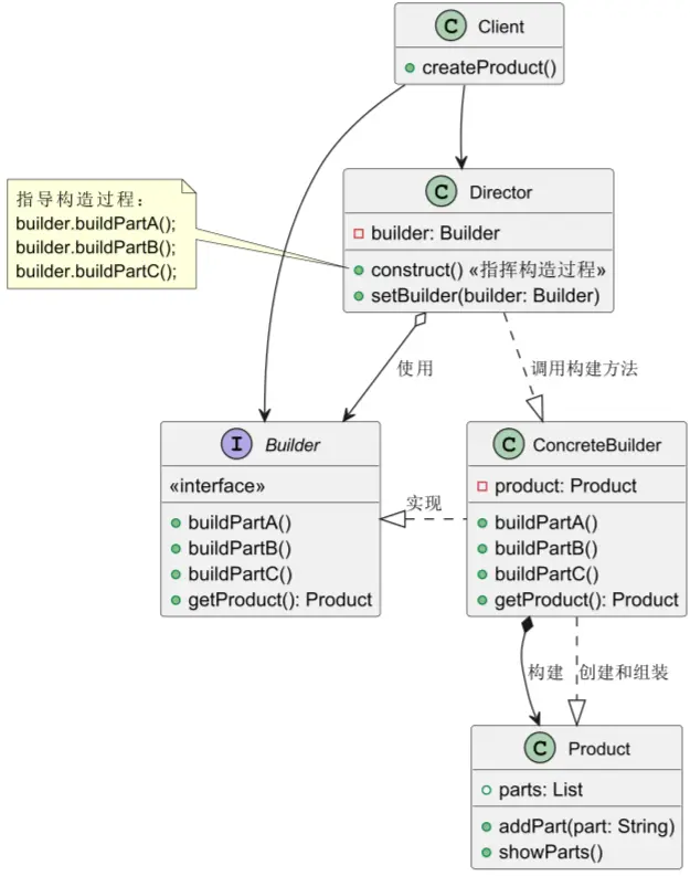 builder.webp
