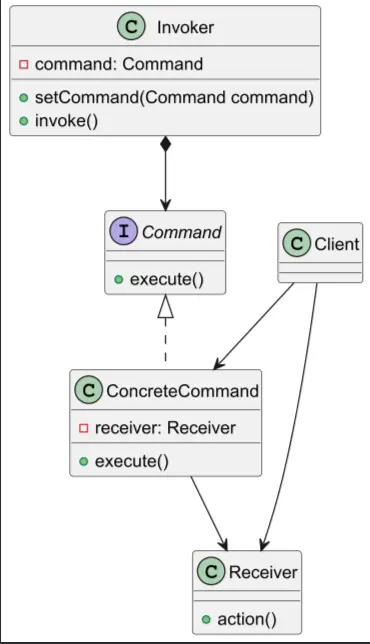 command.webp