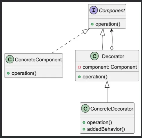 decorator.webp