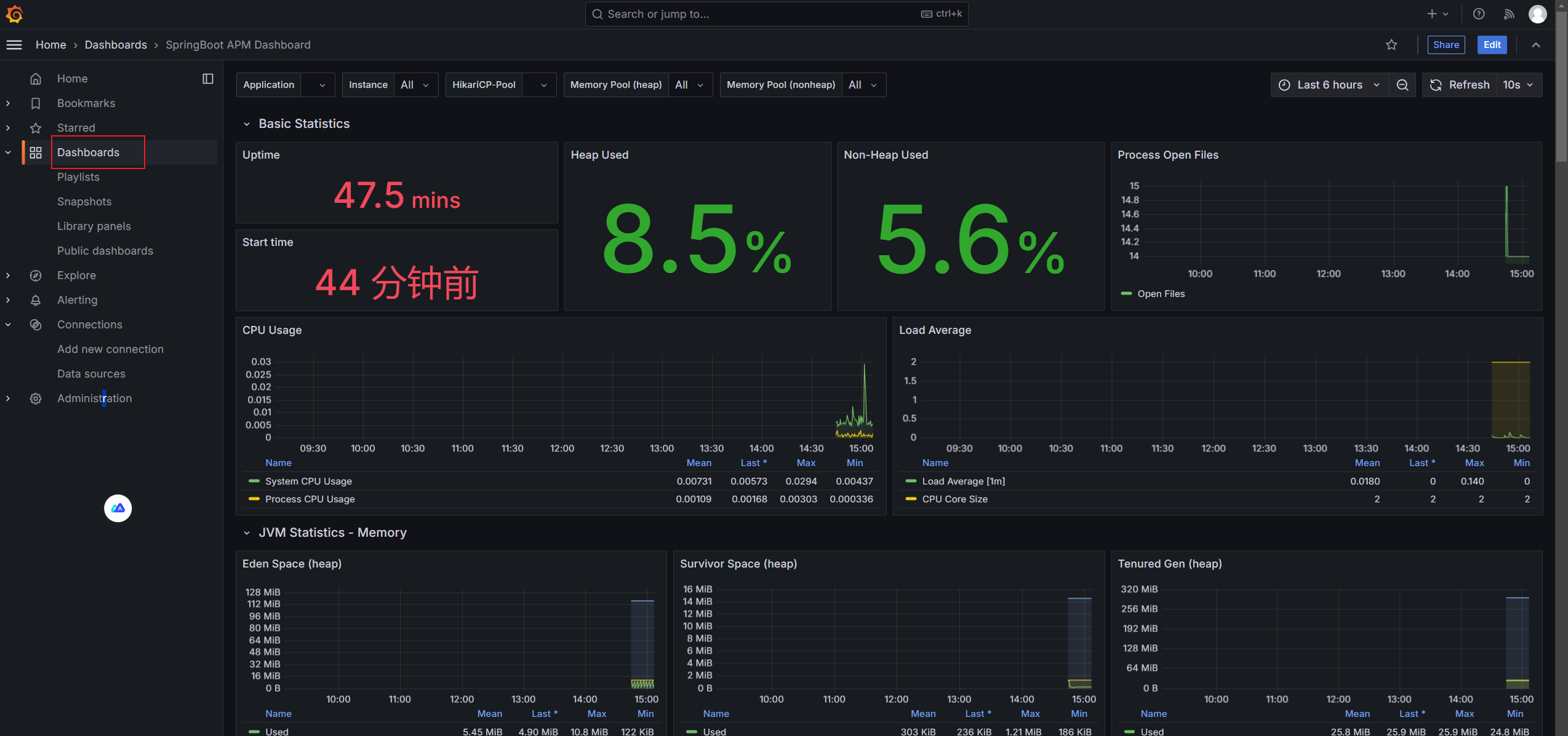 grafana dashboard.png