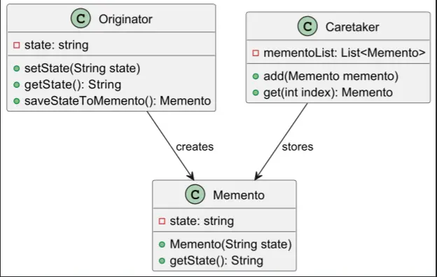 memento.webp