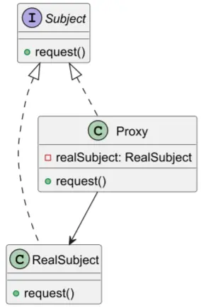 proxy.webp