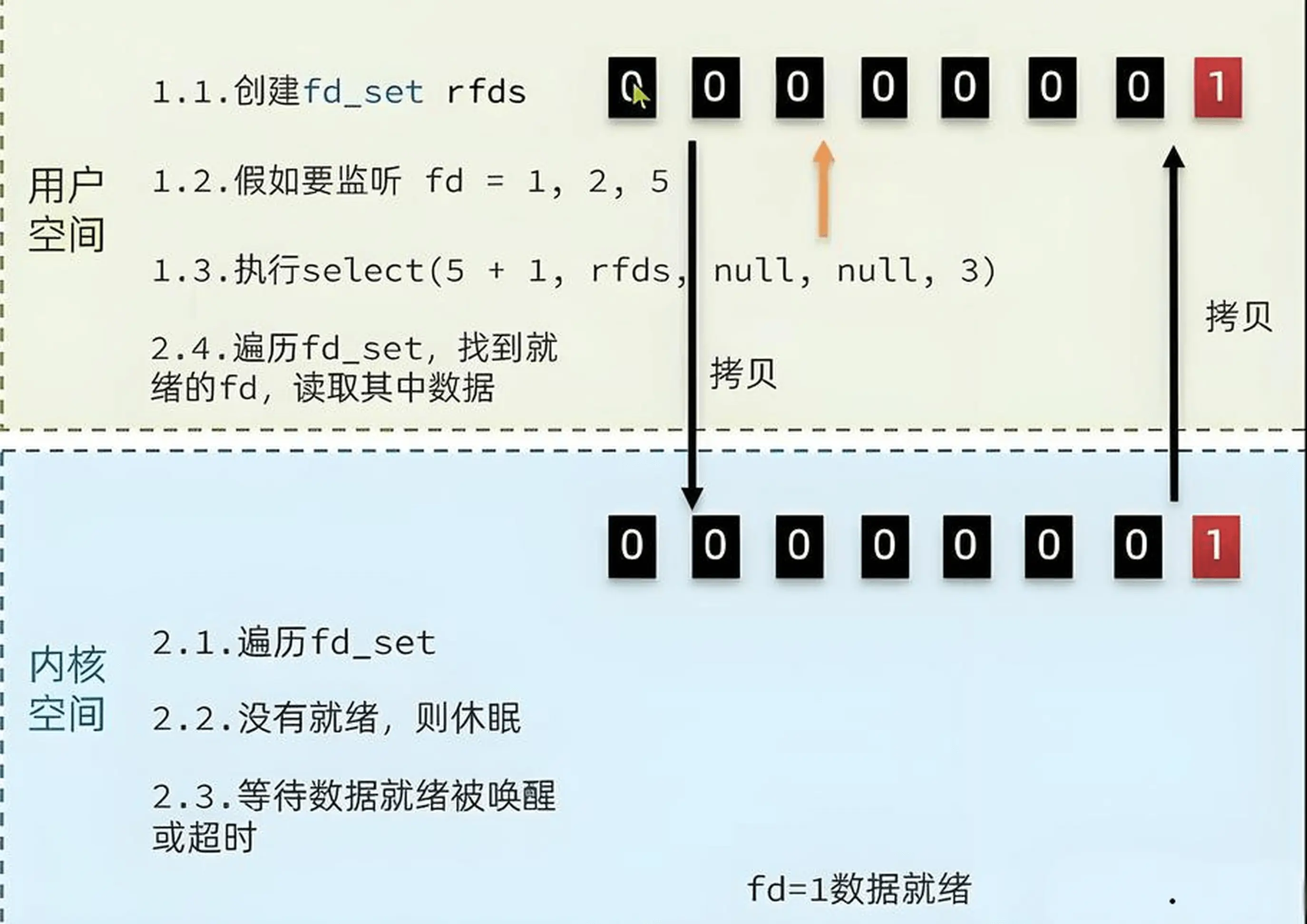 select.webp