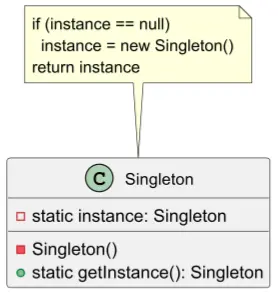 singleton.webp