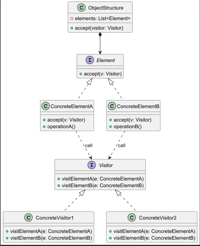 visitor.webp